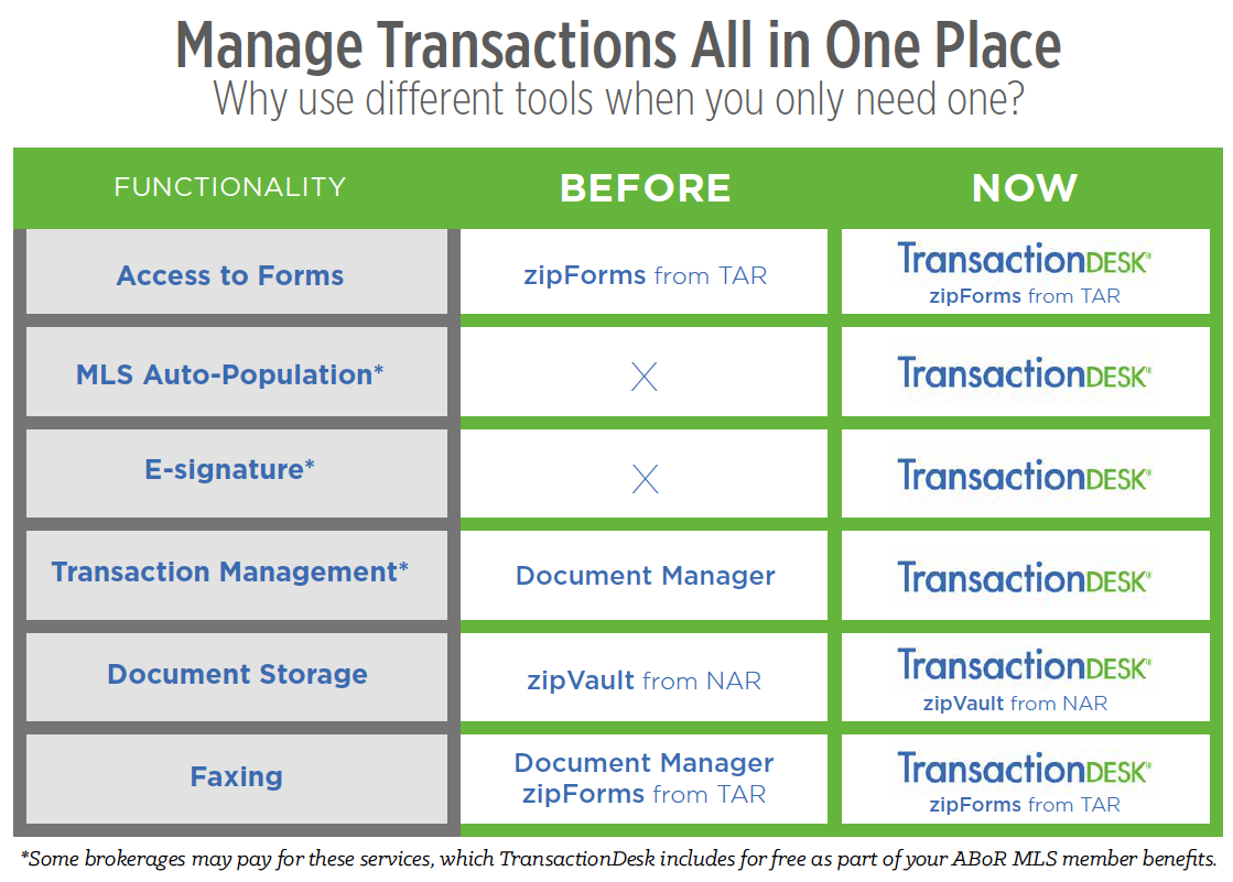 Translating Transaction Desk Independence Le Screenshot 2017 02 08 14 36 25